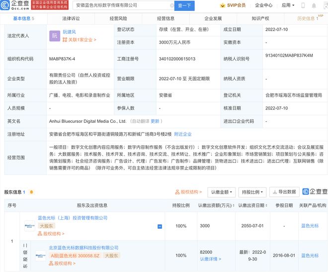 藍(lán)色光標(biāo)布局安徽，成立數(shù)字傳媒公司賦能文化創(chuàng)意產(chǎn)業(yè)發(fā)展